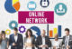 Online networking - A Platform For Marketing