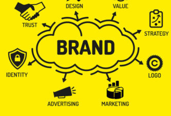 Develop Your Brand Strategy with The Help of a Professional Branding Company